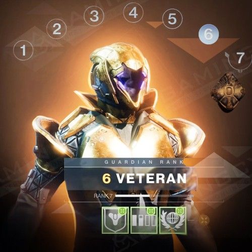 Guardian Ranks