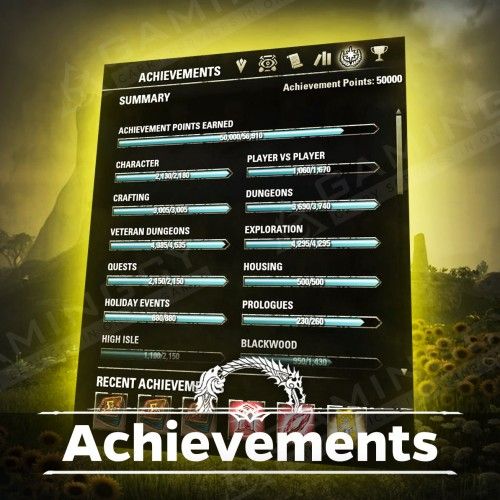 Achievements