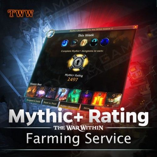 Mythic+ Rating