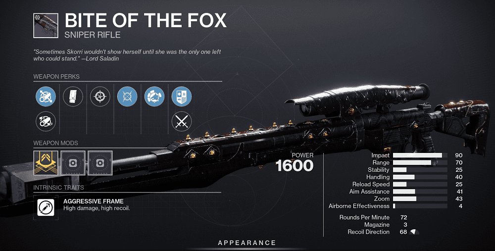 Bite of the Fox