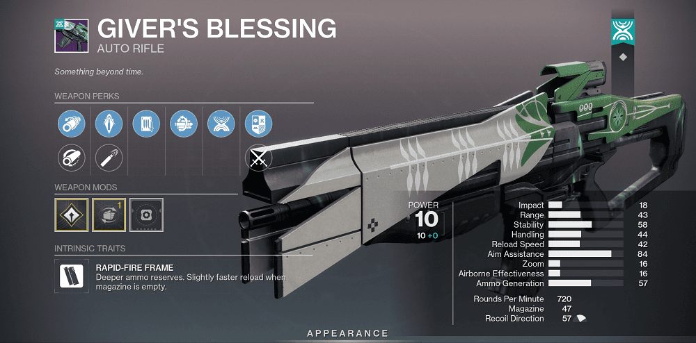 Giver's Blessing