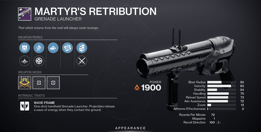 Martyr's Retribution