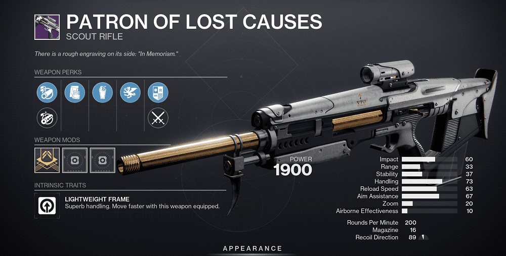 Patron of Lost Causes