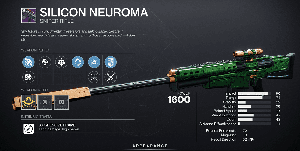 Silicon Neuroma
