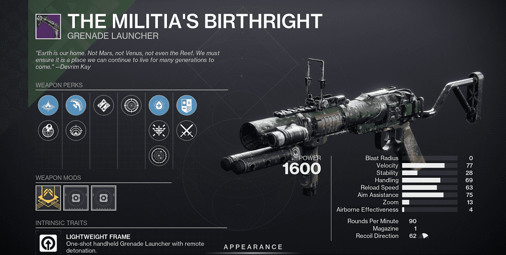 The Militia's Birthright