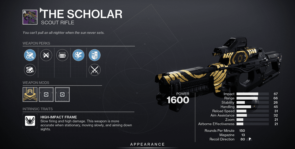 The Scholar