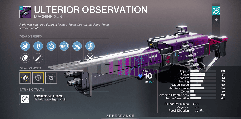 Ulterior Observation