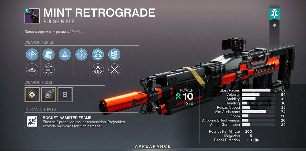 Mint Retrograde