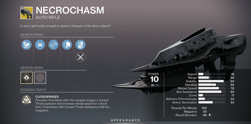 Necrochasm