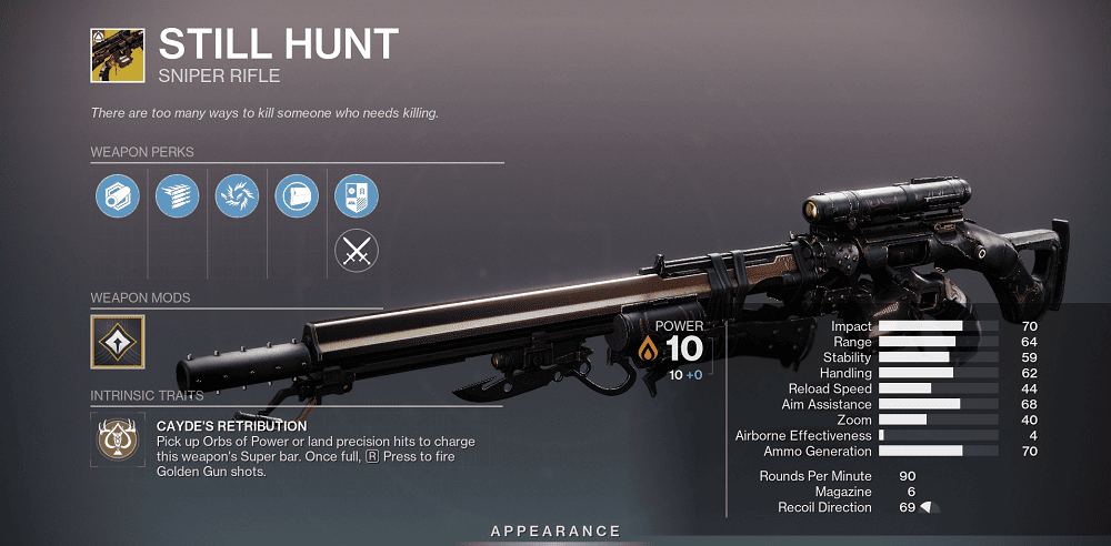 Still Hunt