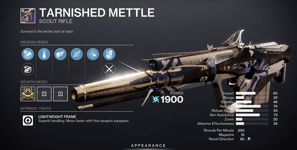 Tarnished Mettle