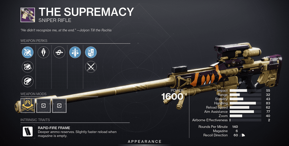 The Supremacy