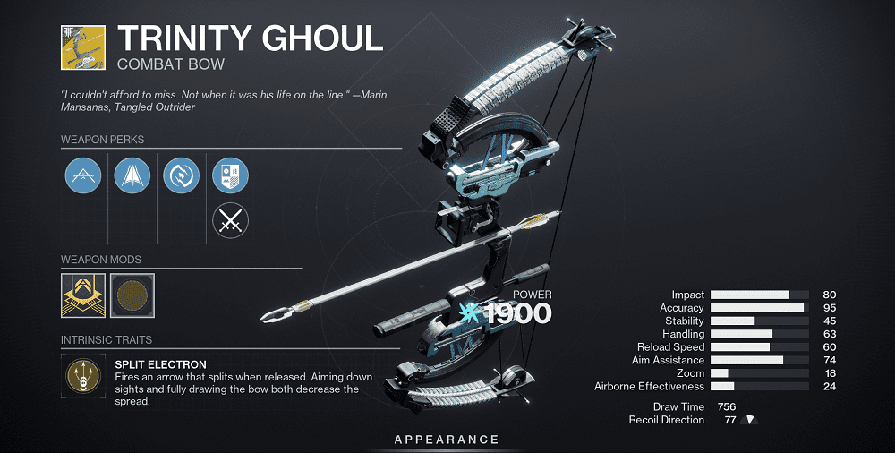 Trinity Ghoul