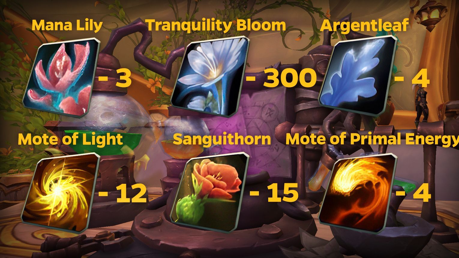 Midnight Alchemy leveling guide 1‑100 – shopping list, crafting milestones, and discovery progression – WoW Midnight