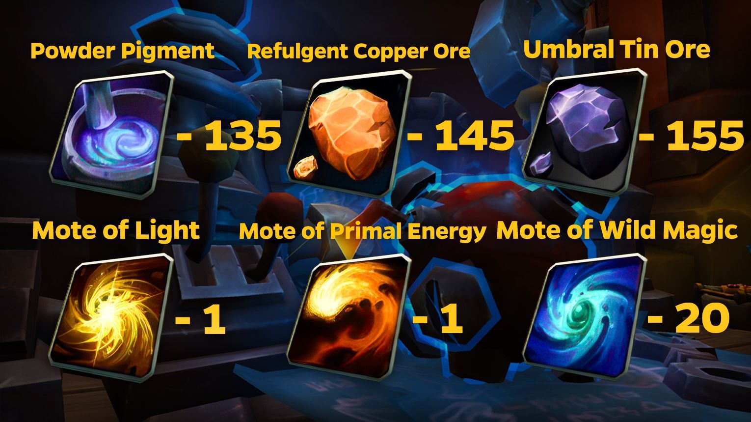 Engineering leveling shopping list – Pile of Junk, Evercore, Malleable Wireframe – WoW Midnight Season 1