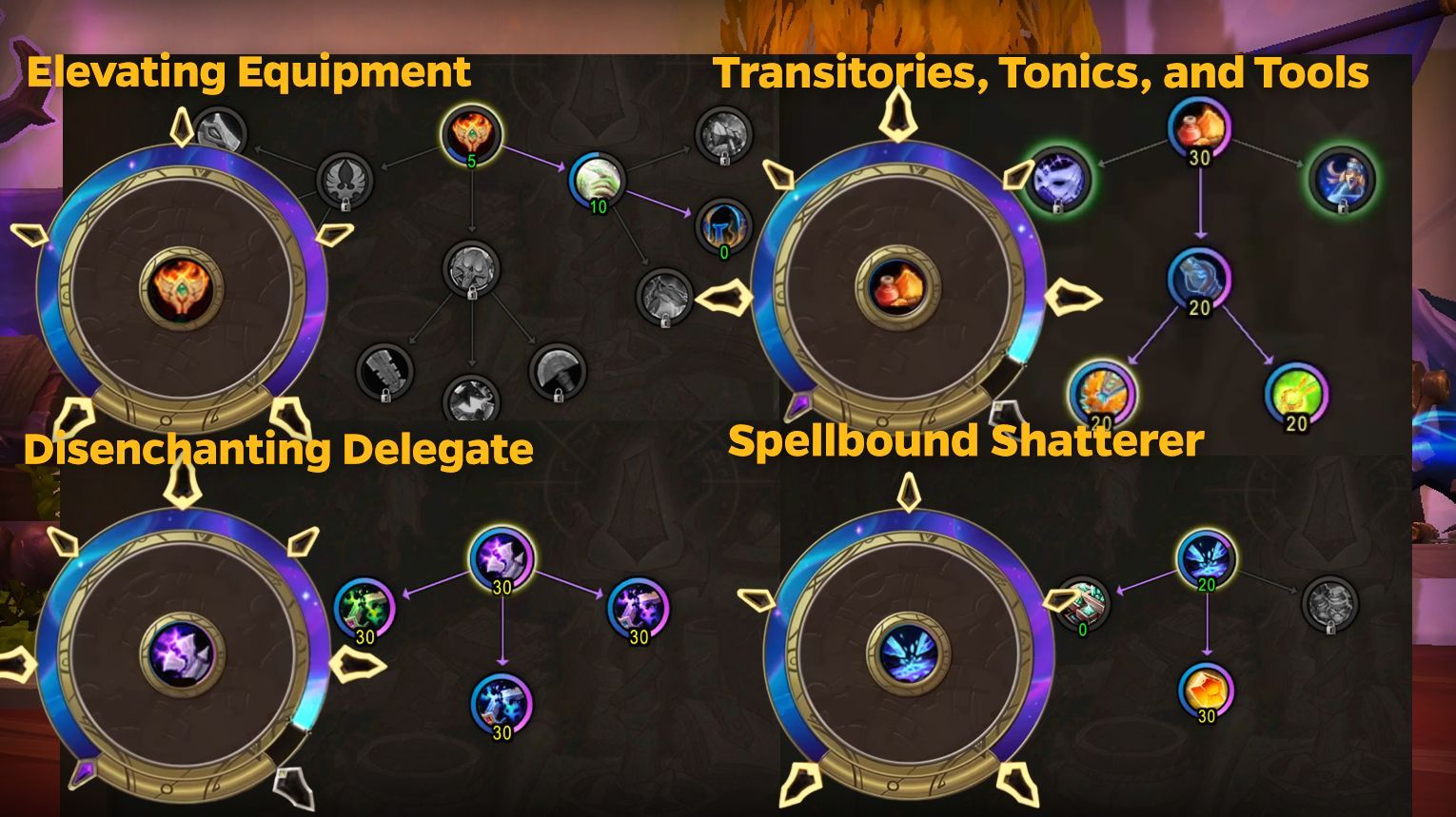 Midnight Inscription specializations – Calm Hands, Perfected Products, Blueprints, Darkmoon Curiosity – WoW Midnight Season 1