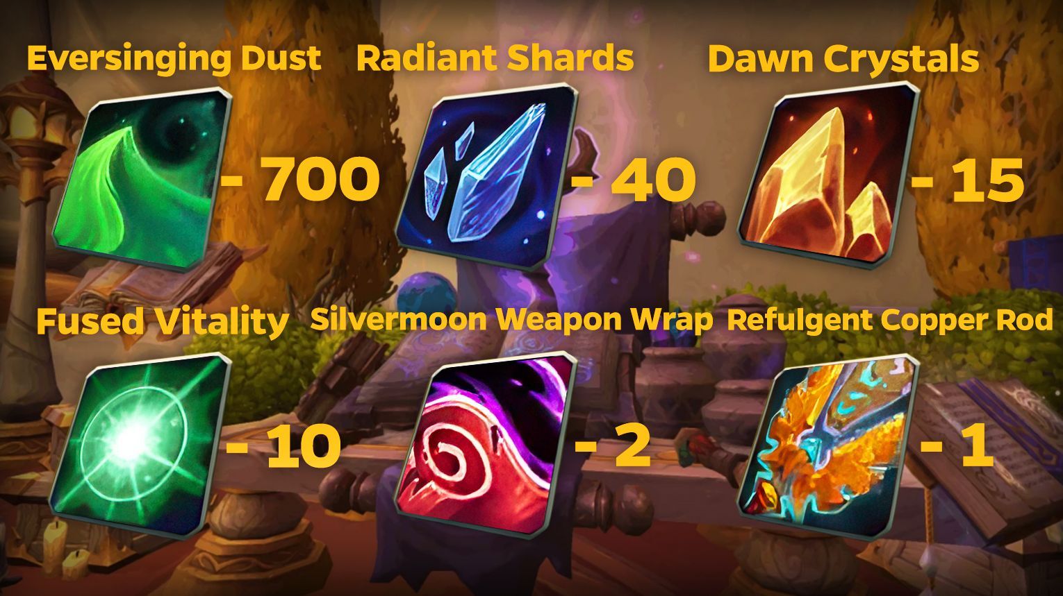 Inscription leveling shopping list and equipment – herbs, pigments, inks, treatises, profession tools – WoW Midnight Season 1