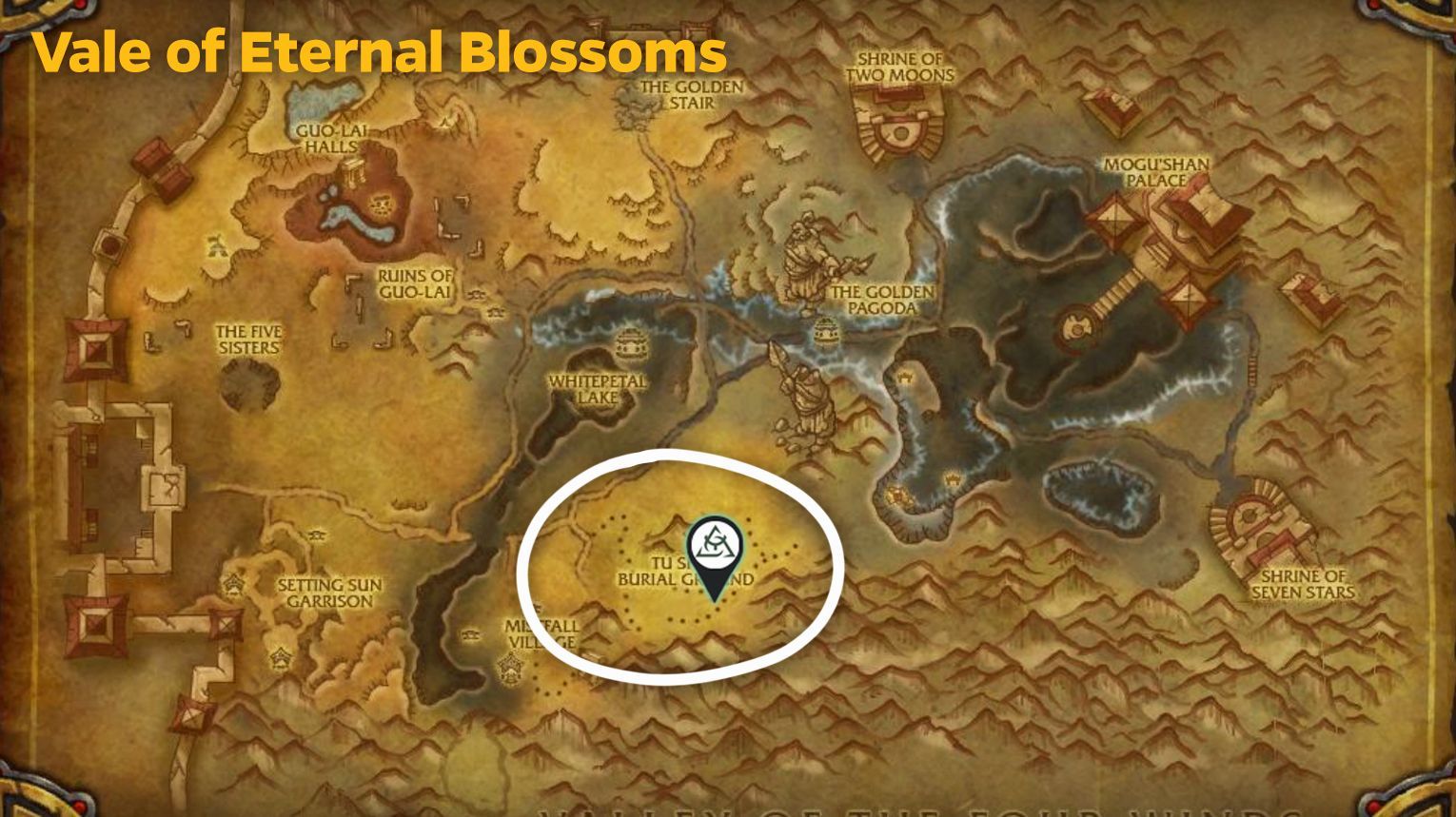 How the Farm