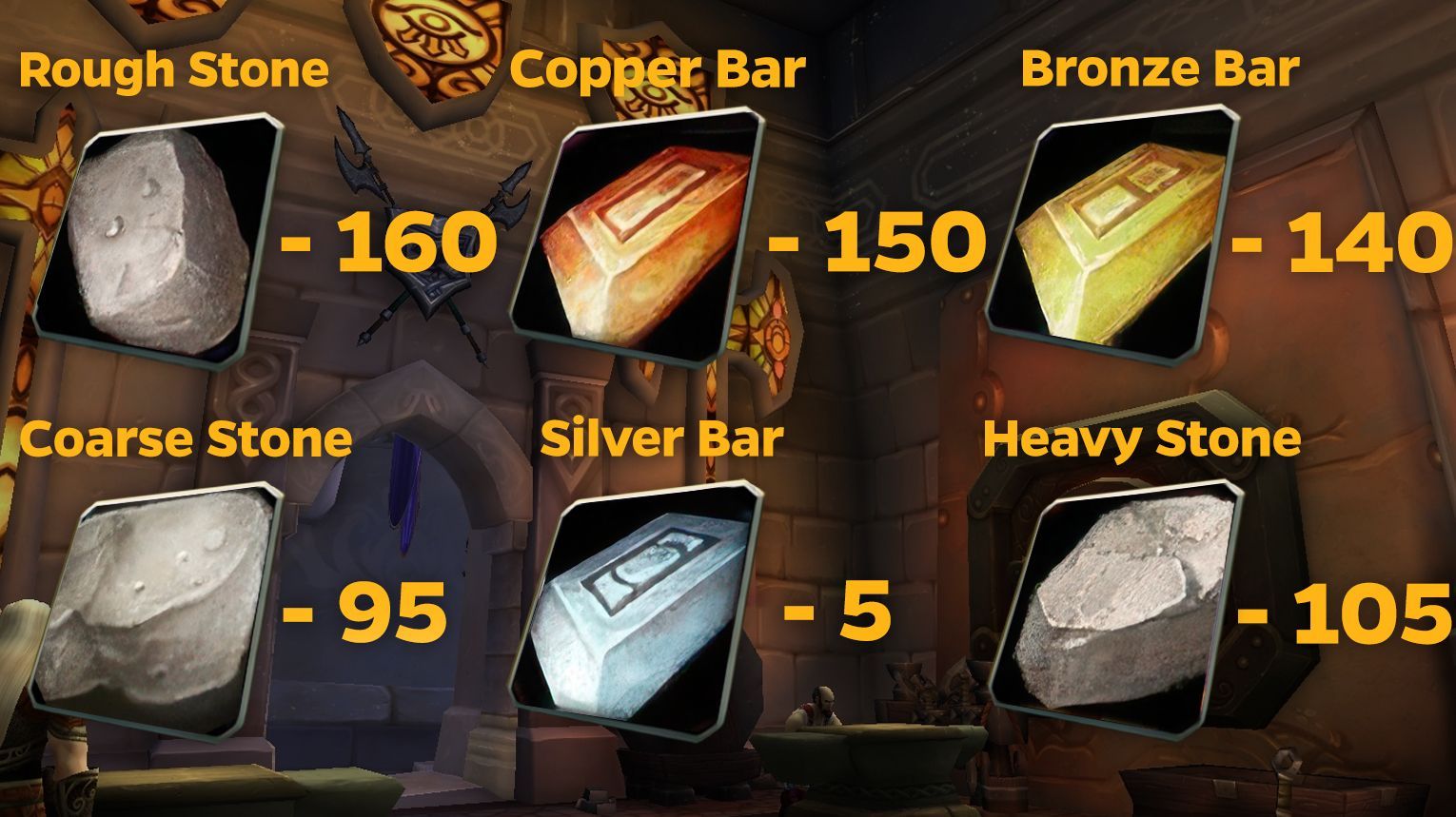 Shopping List for Blacksmithing Leveling
