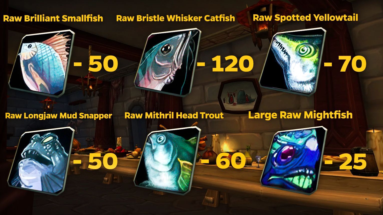 Shopping List for 1300 Cooking Leveling