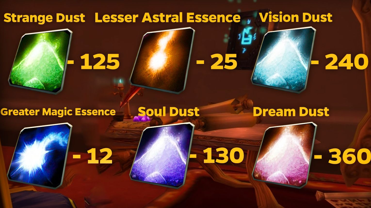 Shopping List for 1300 Enchanting Leveling
