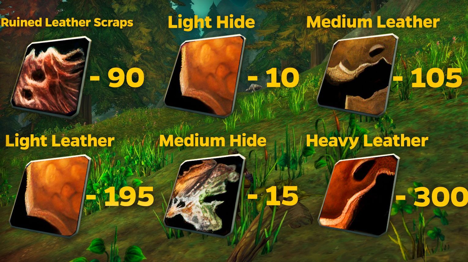 Shopping List for 1300 Leatherworking Leveling