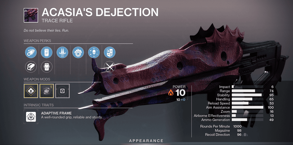 Acasia's Dejection