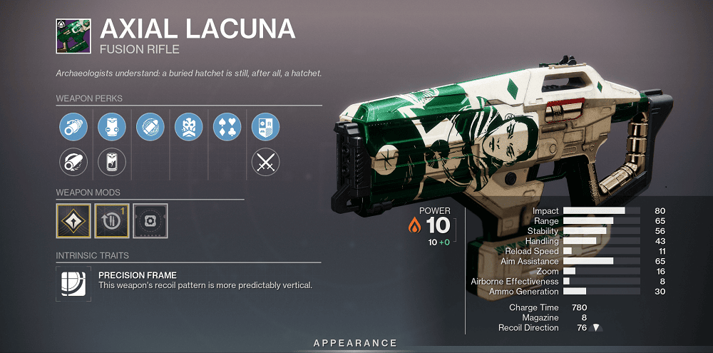 Axial Lacuna