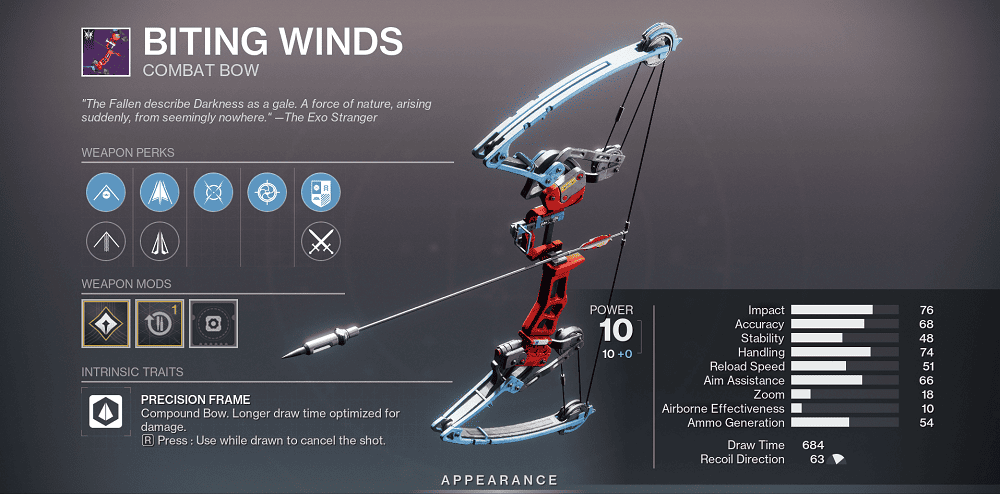 Biting Winds