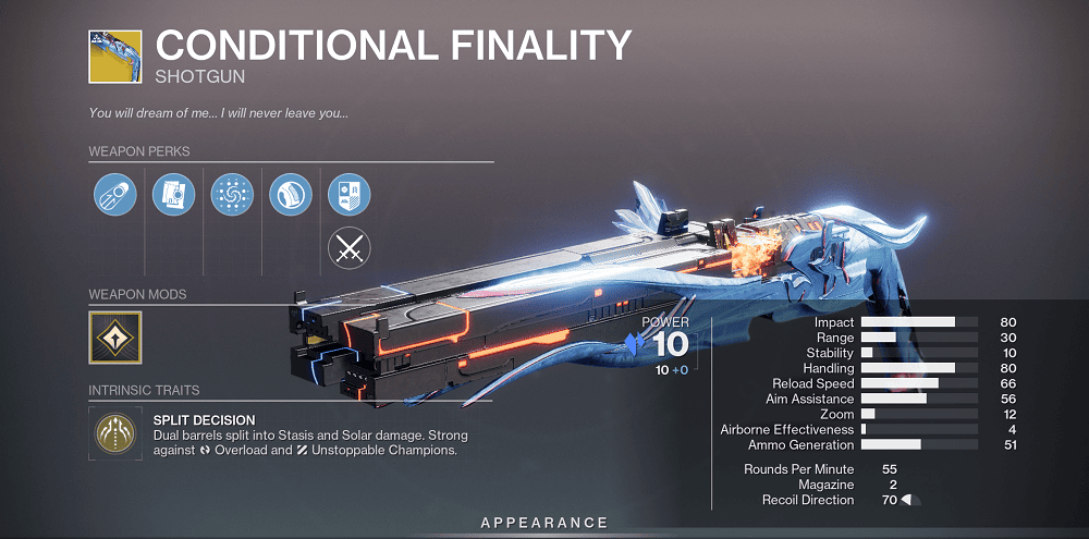 Conditional Finality