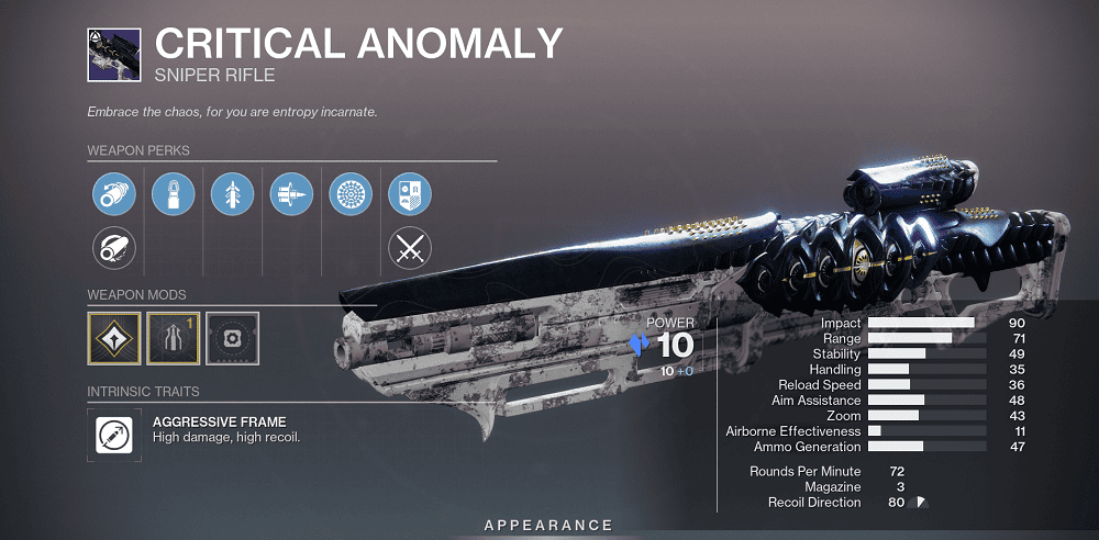 Critical Anomaly