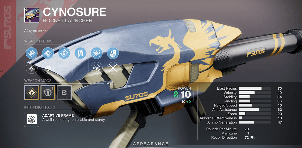 Cynosure