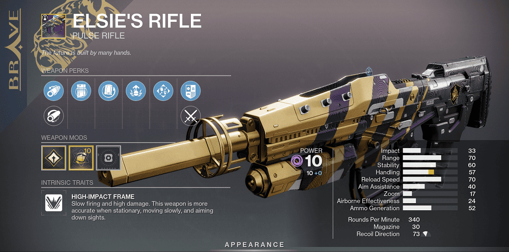 Elsie's Rifle