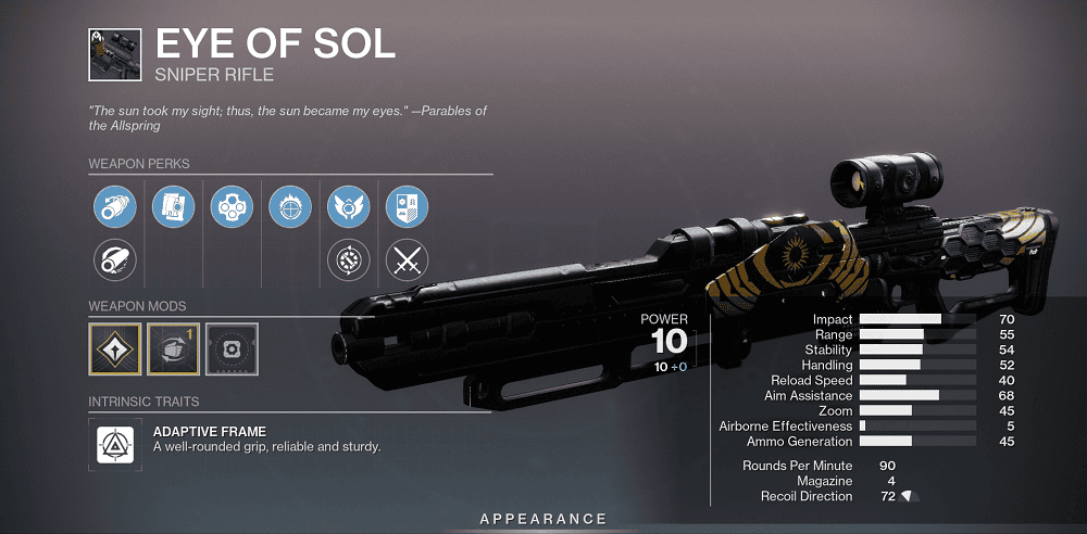 Eye of Sol