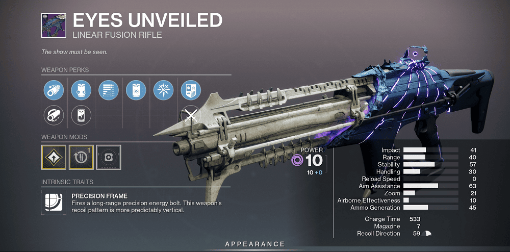 Eyes Unveiled