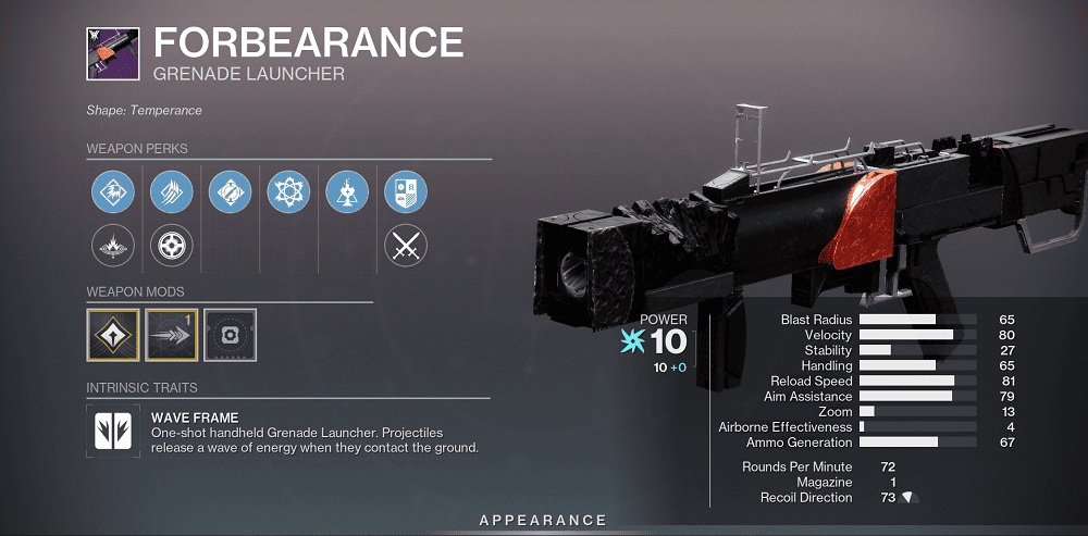 Forbearance