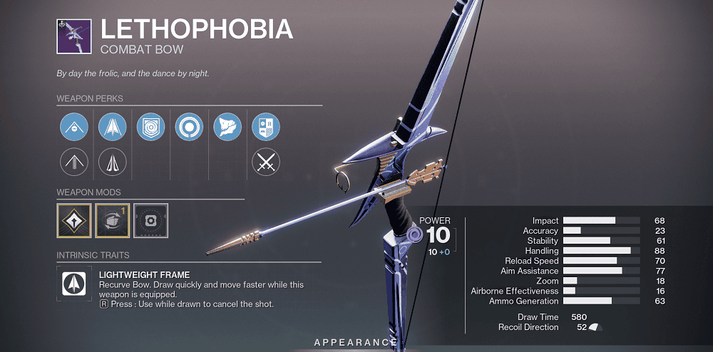 Lethophobia