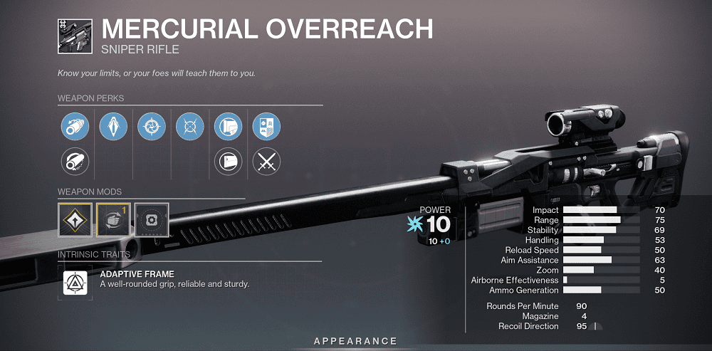 Mercurial Overreach