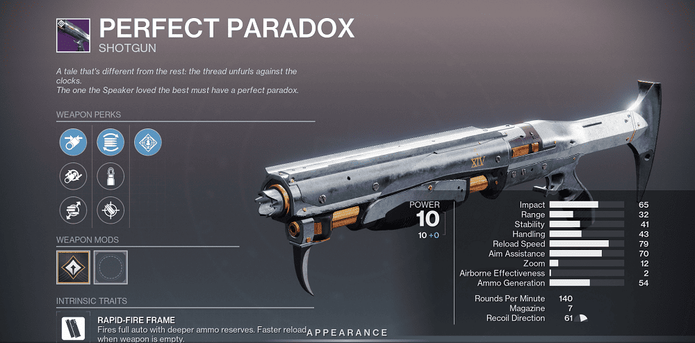 Perfect Paradox