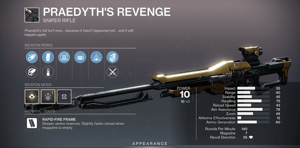 Praedyth's Revenge