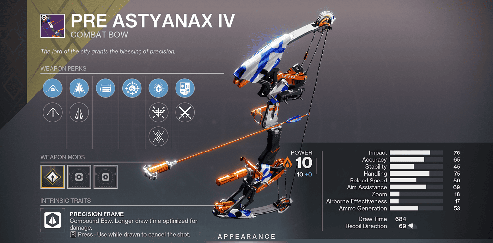 Pre Astyanax IV