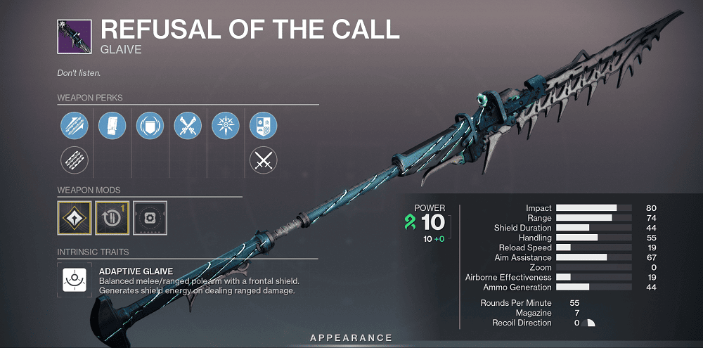 Refusal of the Call