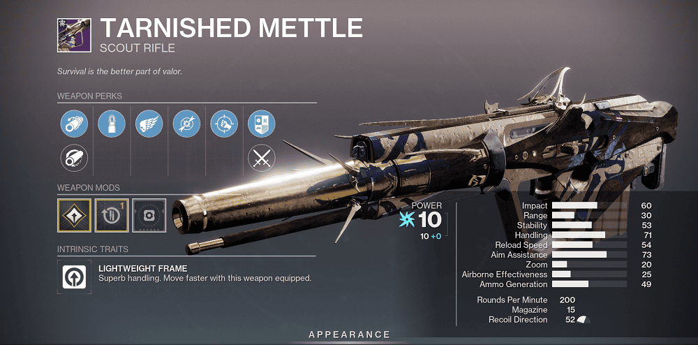 Tarnished Mettle