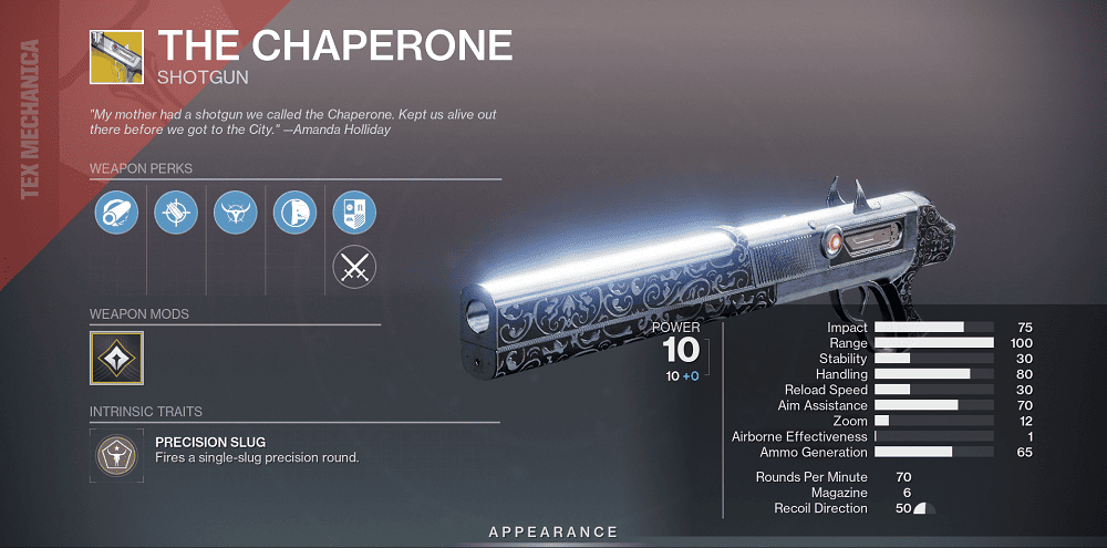 The Chaperone