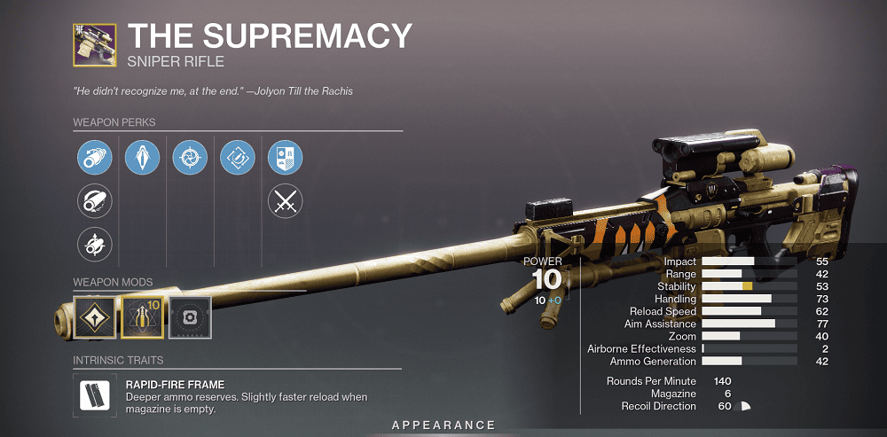 The Supremacy