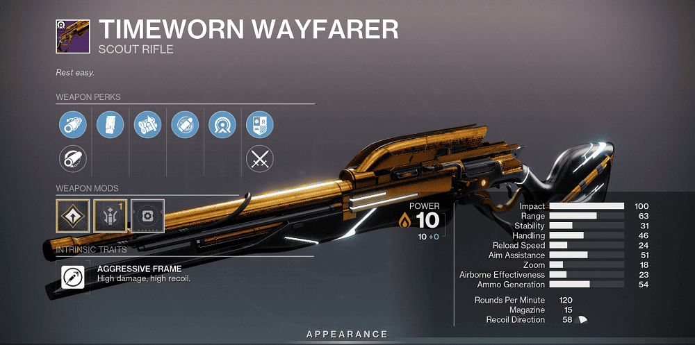 Timeworn Wayfarer