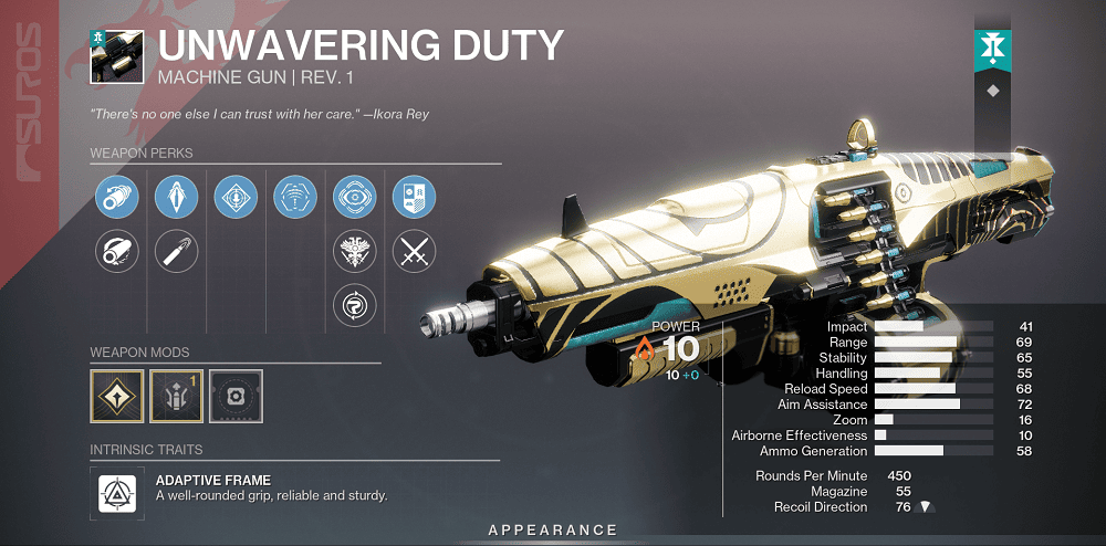Unwavering Duty