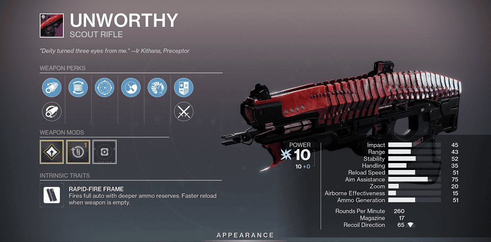 Unworthy