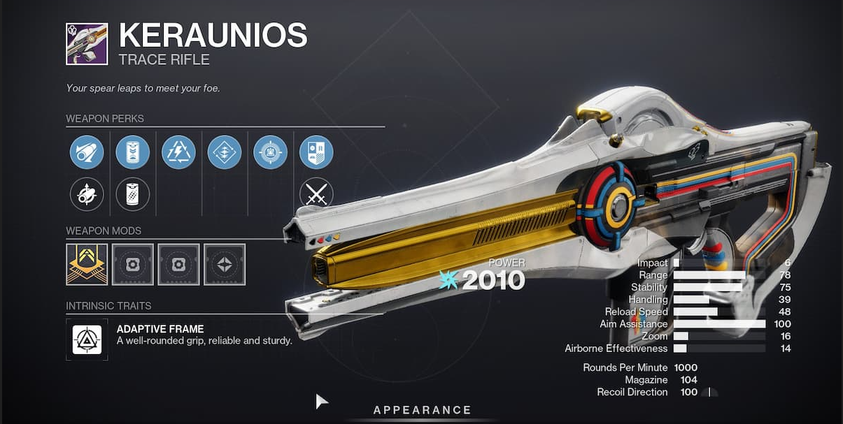 Keraunios