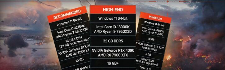 Battlefield 6 System Requirements
